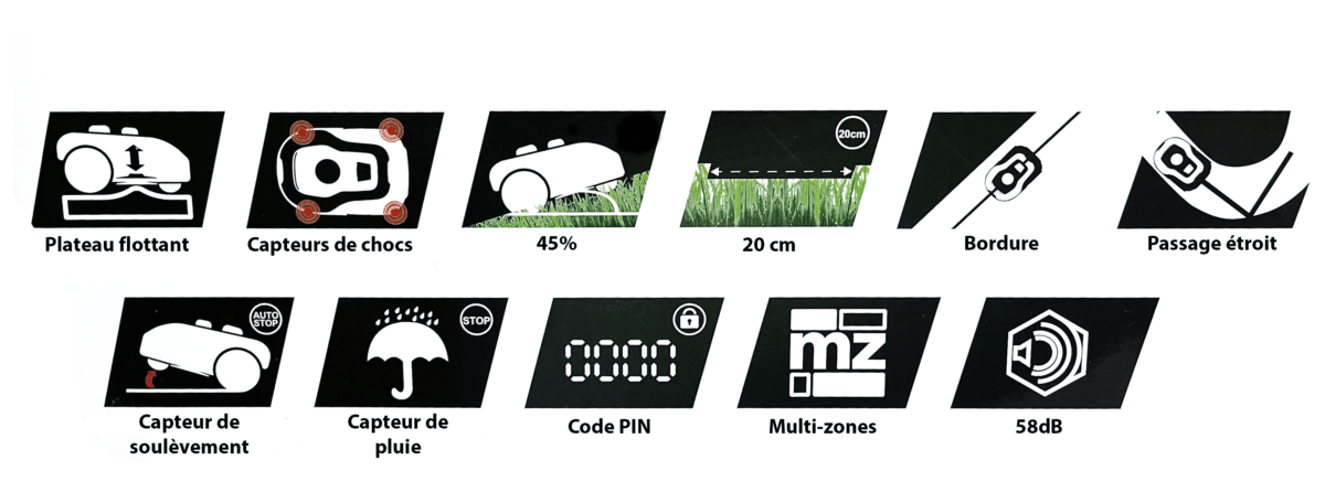 Fonctionnalités RSM600